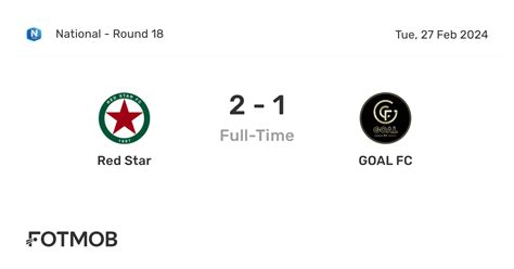 red star vs fc goal
